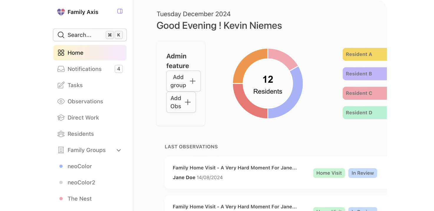 Centralised Dashboard