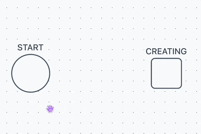 Genogram Tool Interface