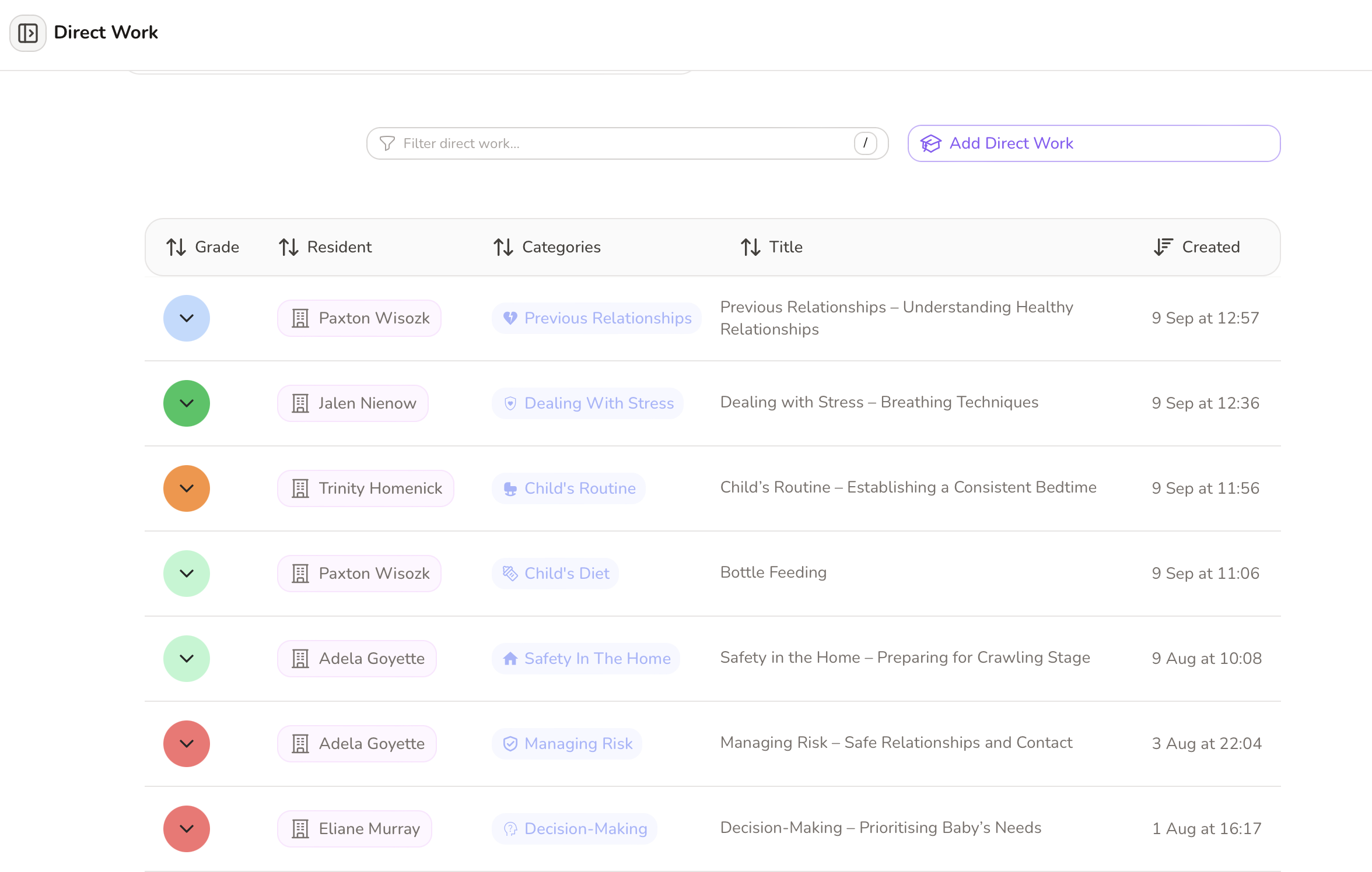 Direct Work Session Interface